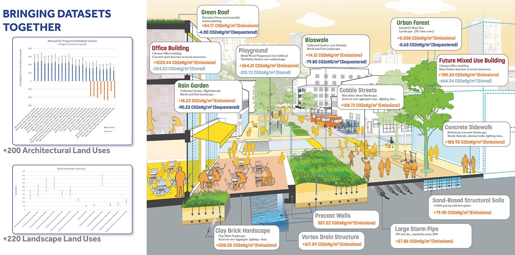 以“碳意识”设计丨Sasaki-37