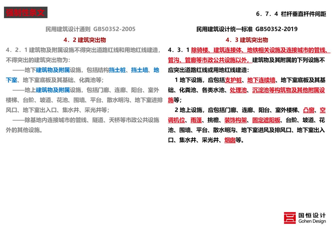 《民用建筑统一设计标准》解读 | 建筑设计新准则-27