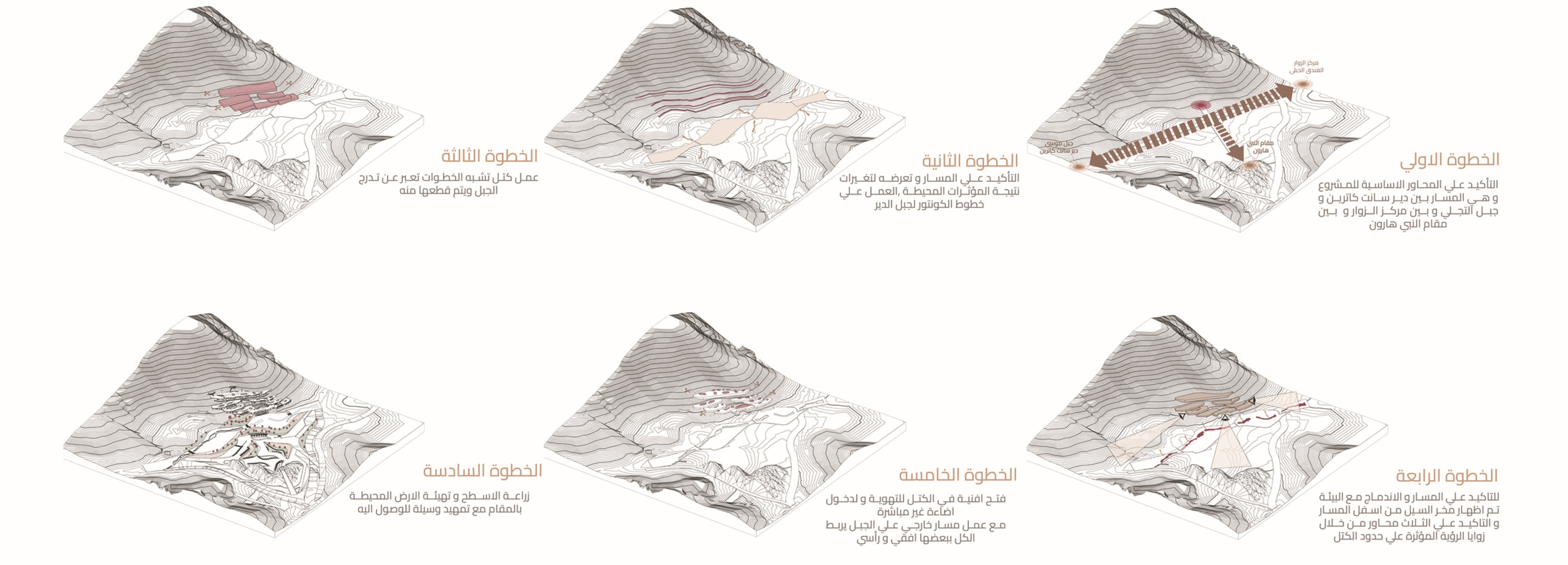 2025 年毕业设计丨Egypt-19
