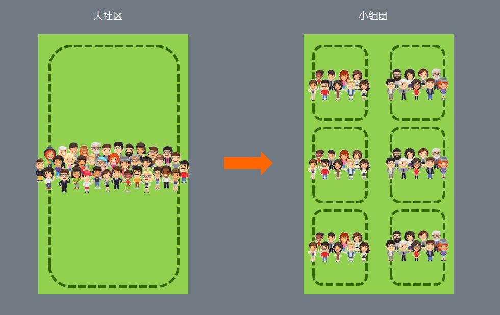 新生代住宅产品,南昌旭辉宸悦•江语院引领社区设计新潮流-35