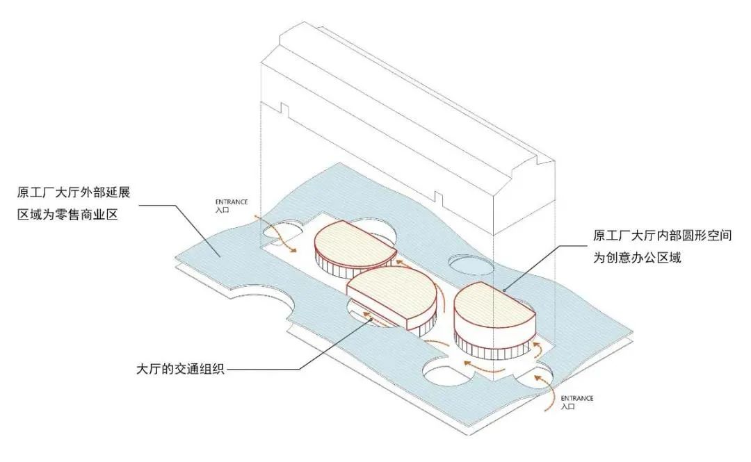 新天地活力 PARK | 工业遗产的时尚变身-37