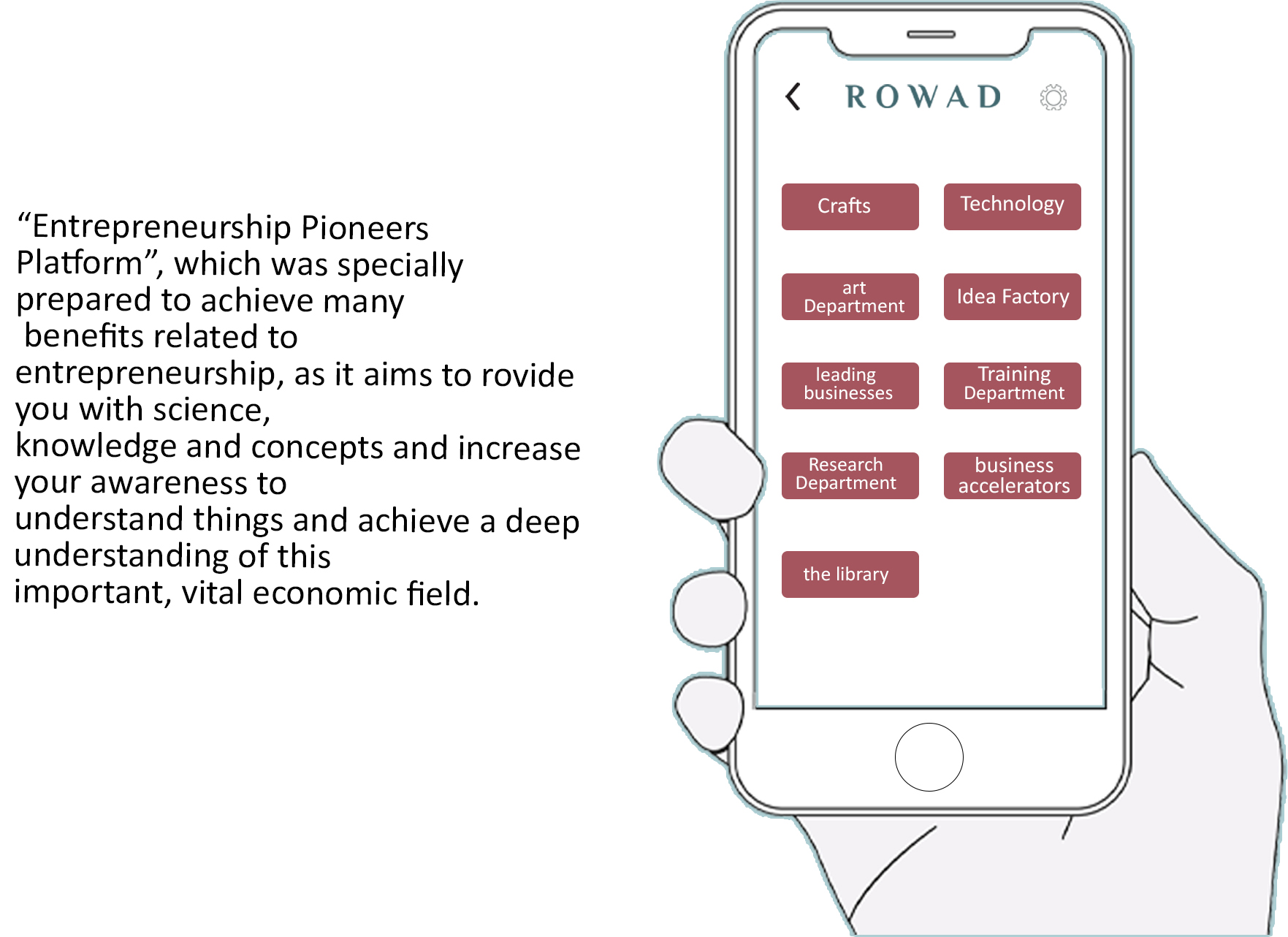 社区创新创业中心（ROWAD）丨约旦-15