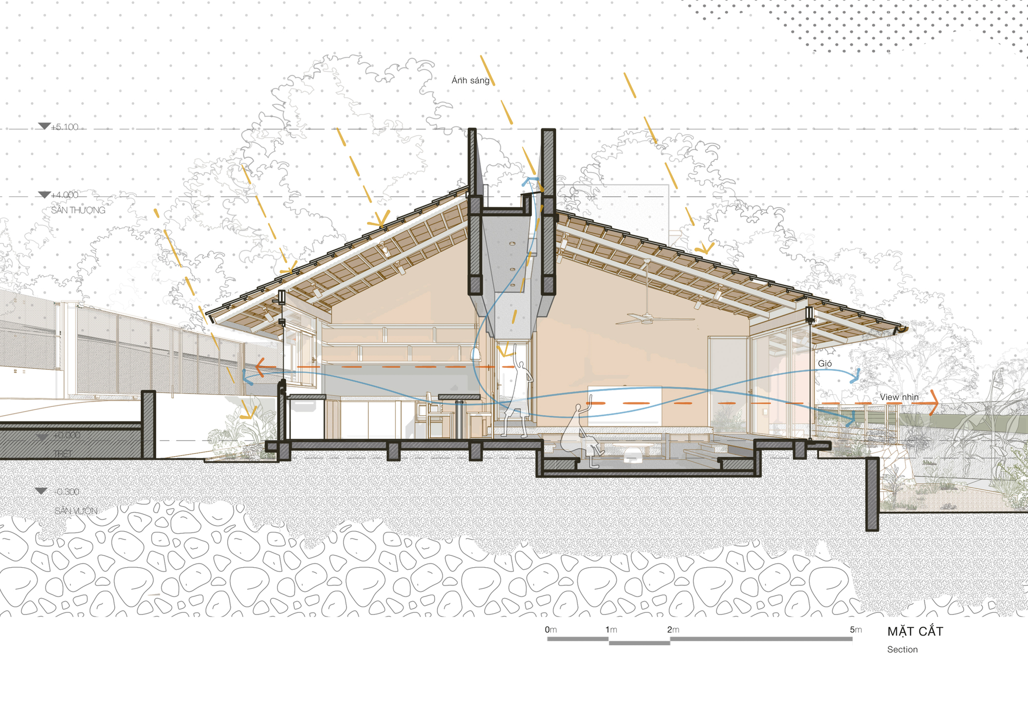 保禄别墅丨越南丨Tad.atelier-15