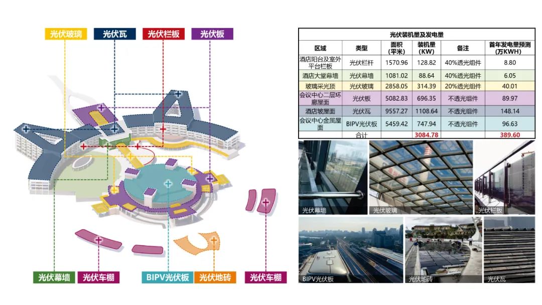 博鳌亚洲论坛会议中心及酒店绿色化改造丨中国海南丨中国建筑设计研究院-46