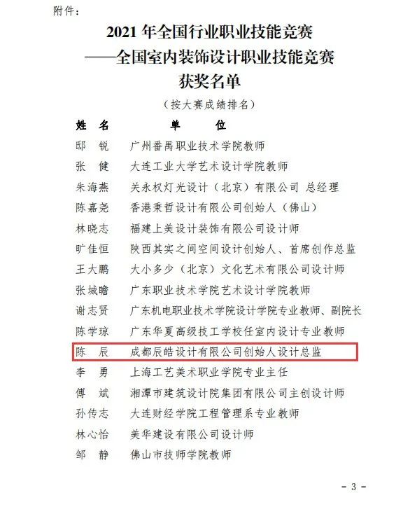 辰皓设计团 | 2021 年荣誉与作品回顾-55