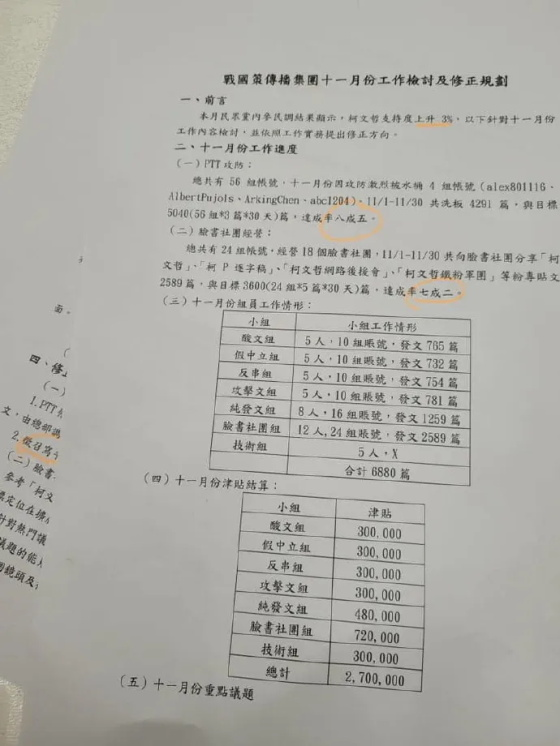 深度起底台独网军-81