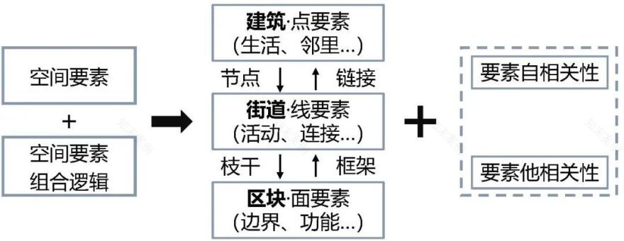 广州历史文化保护与传承丨中国广州丨花都分院-43