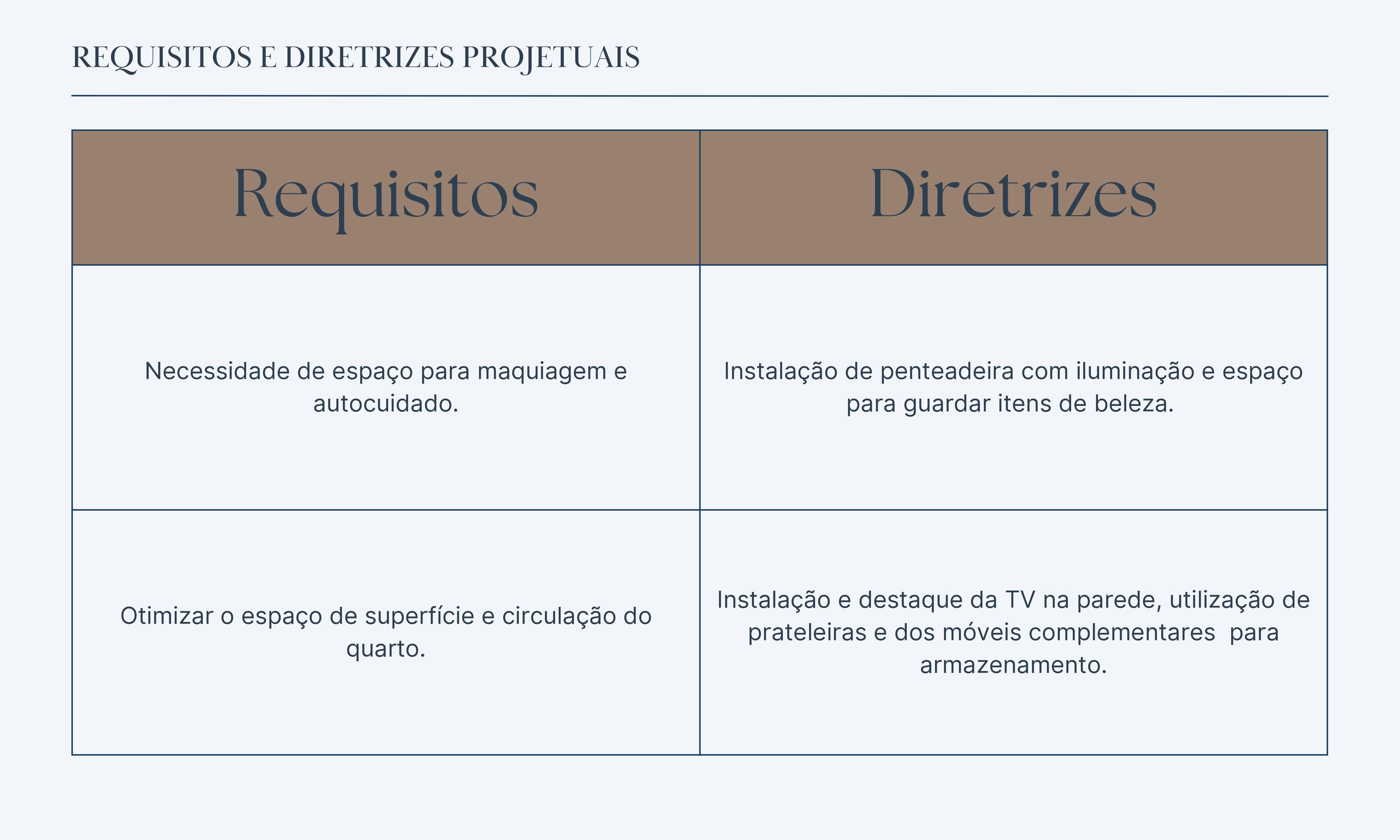 Guia de Consultoria de Interiores-5