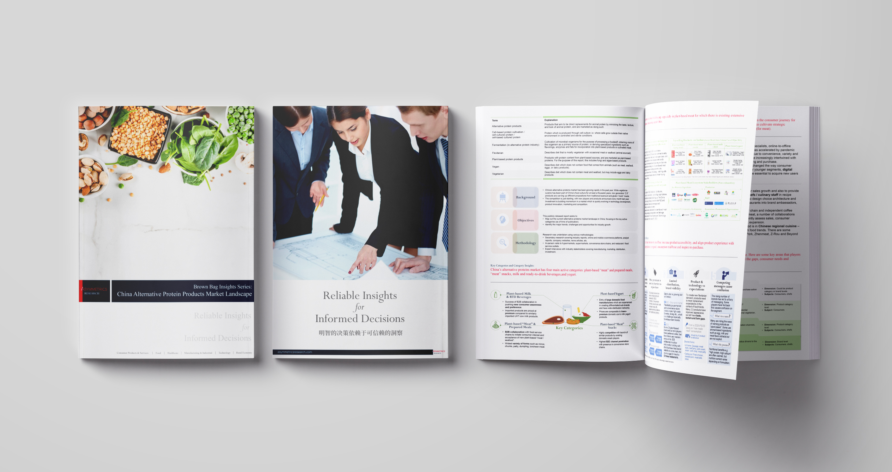 Asymmetrics Research · 非常研究所丨新加坡-14