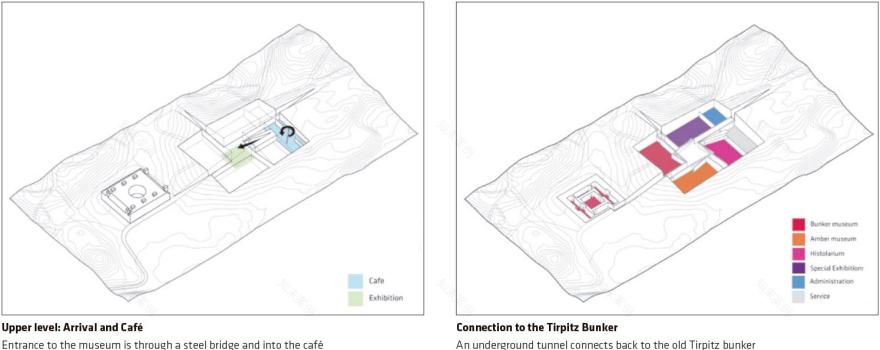 Tirpitz 博物馆设计-15