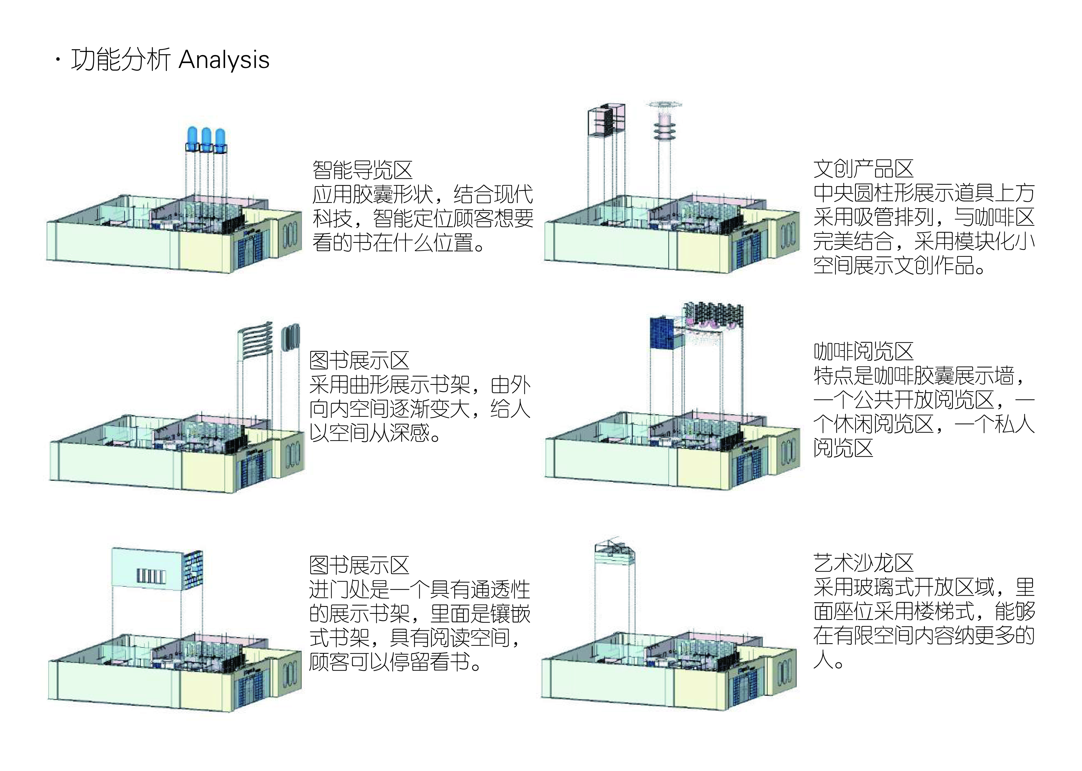 Medicine Bookstore-書薬局-3