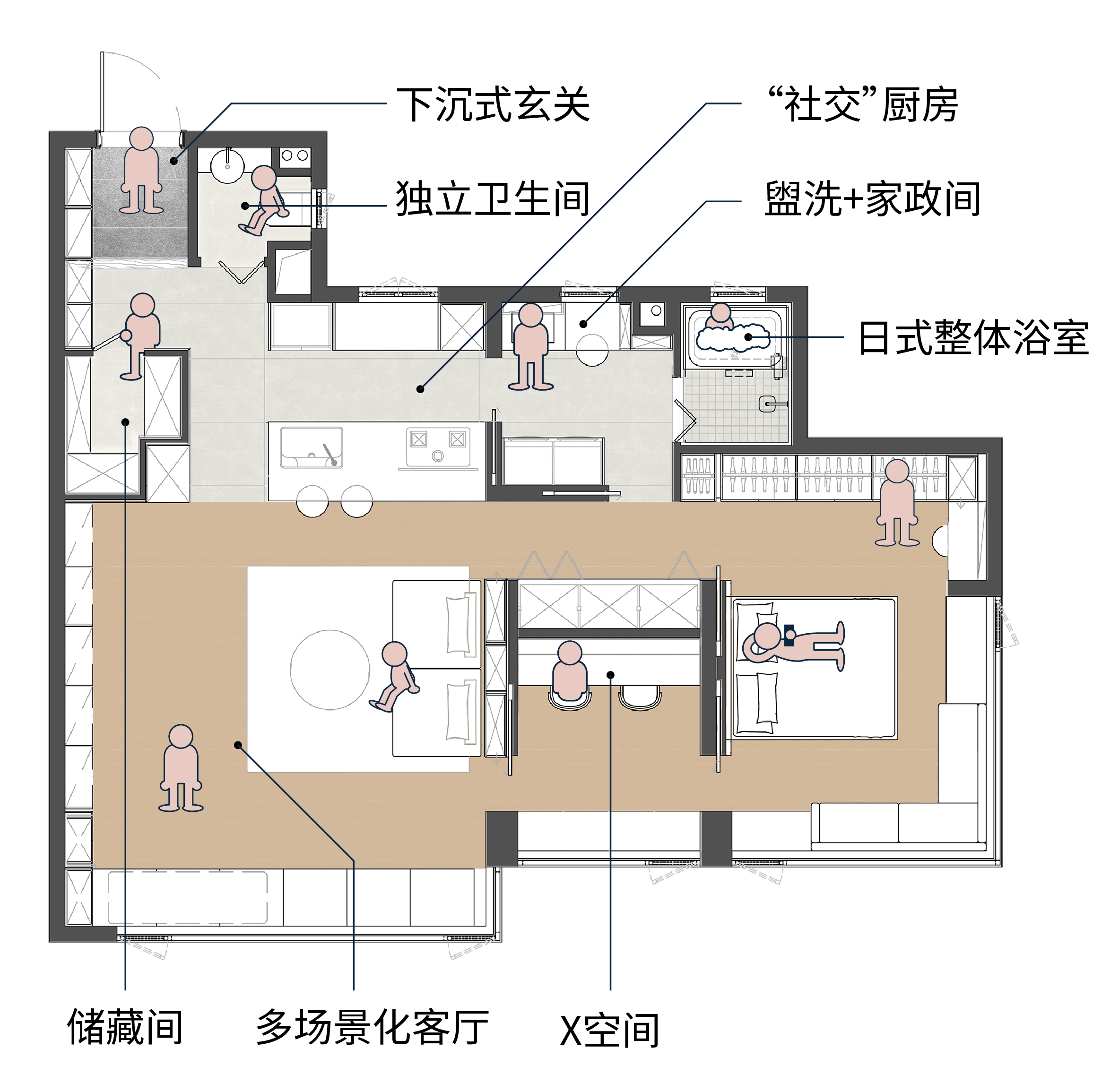 超级平常 | 洄游动线+场景化，越秀地产与超级平常为年轻家庭研发成长性新家-37