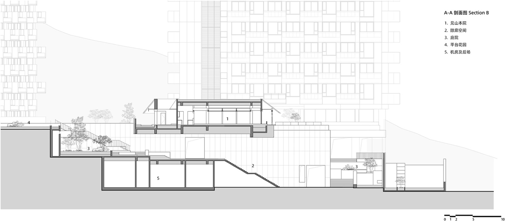 阿那亚·三亚澜山酒店综合体(山之境西区)丨中国三亚丨建言建筑-68