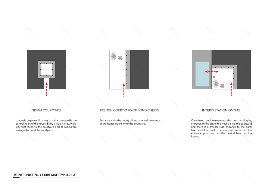 砖房丨印度丨Architecture_Interspace-47