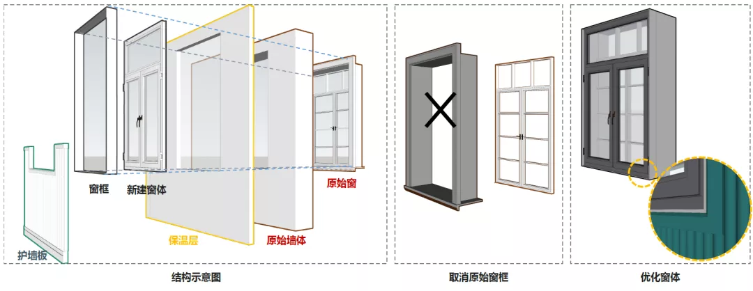 中交集团上海总部基地展示中心1号楼丨中国上海丨骏地设计-46