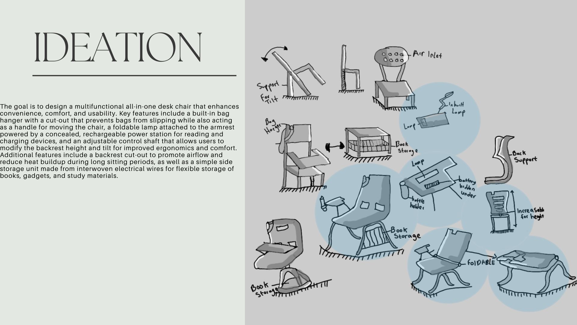 The need for egronomous chair design-3
