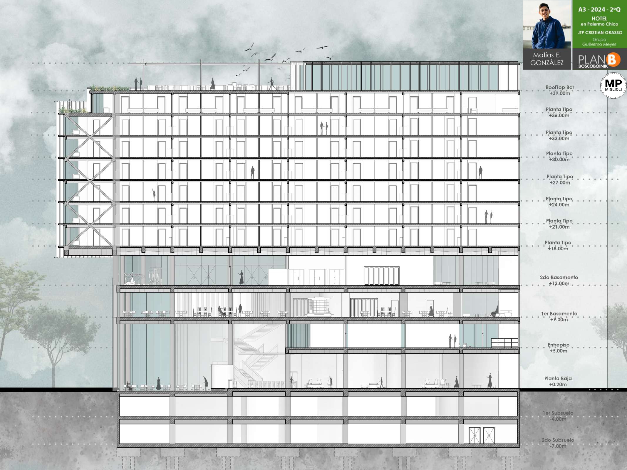 丨阿根廷布宜诺斯艾利斯丨FADU UBA建筑学三年级课程团队-8