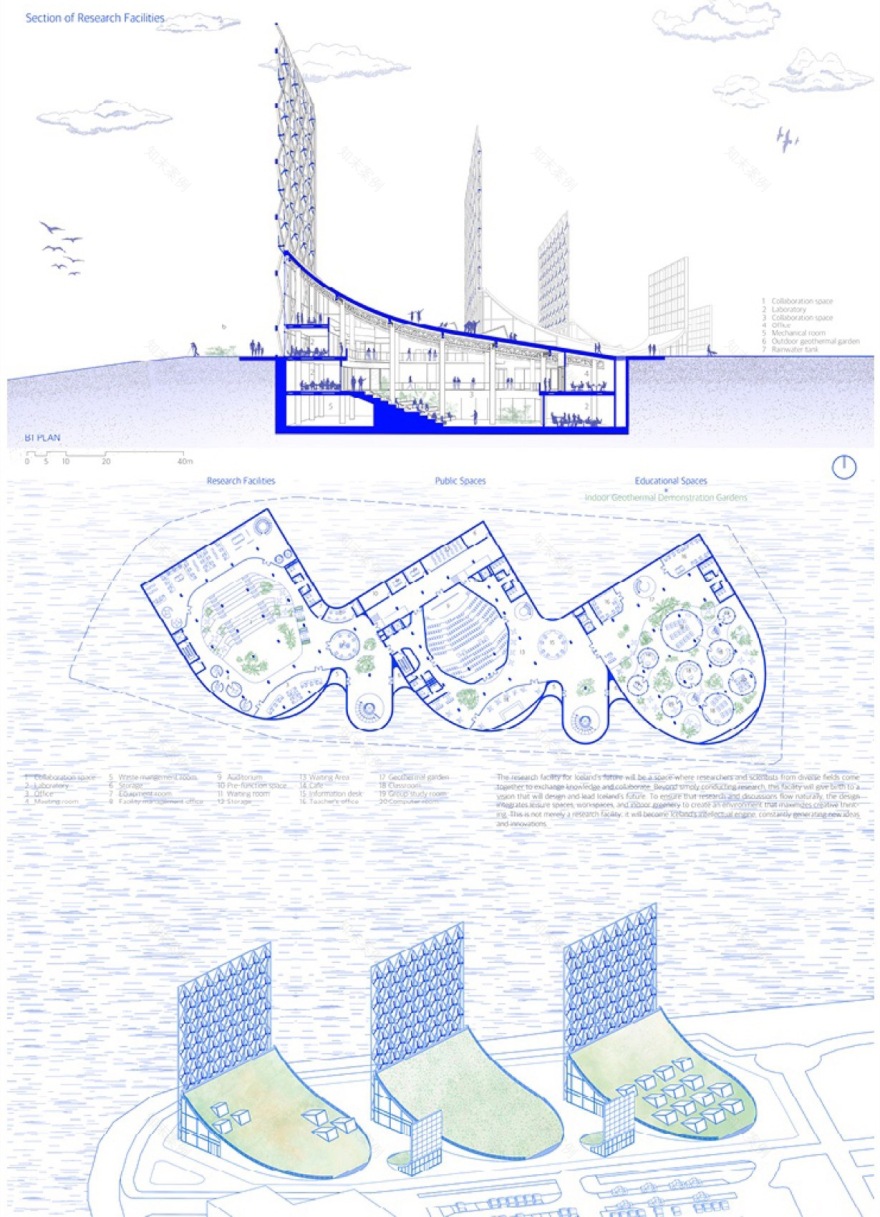 冰岛可再生能源研究中心丨竞赛获奖团队众多,如Yufeng Tu等-54
