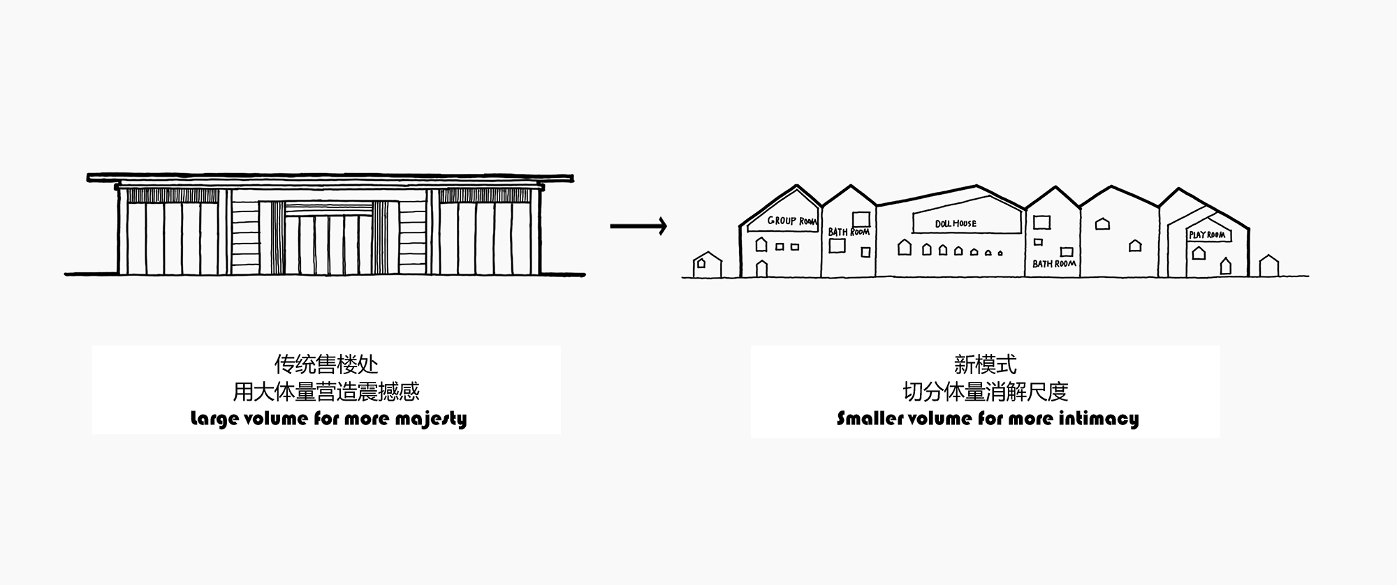 中海玩具块房子幼儿园销售展示空间-24