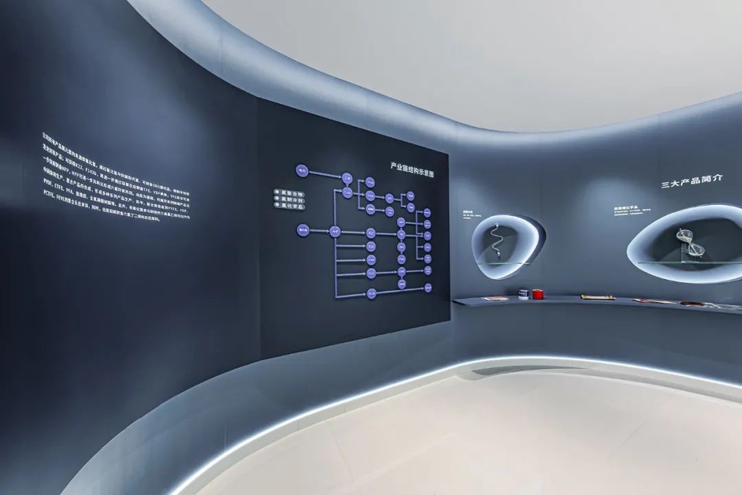 科技感与未来｜三爱富内蒙古万豪氟化工展厅-38