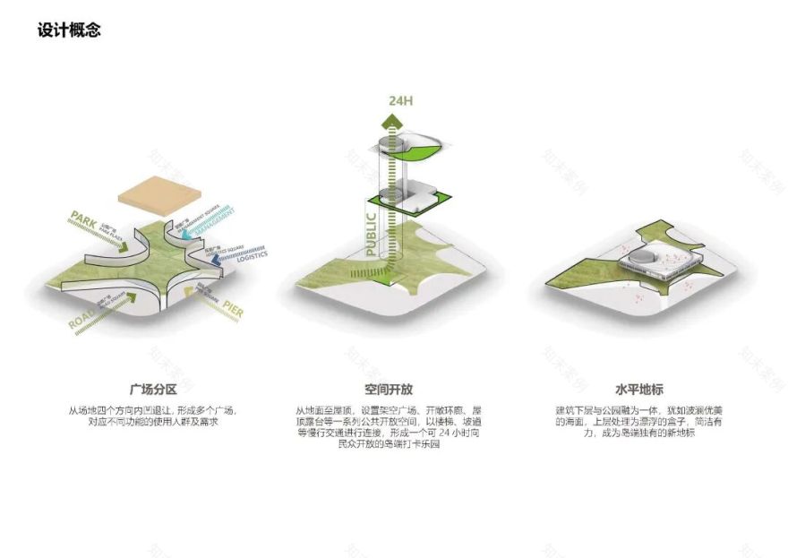 养马岛水产品流动大厅与渔港综合管理中心丨中国烟台丨新空间集团-43