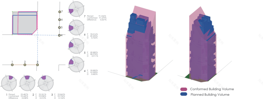 重塑城市景观的 Arakawa 建筑-27
