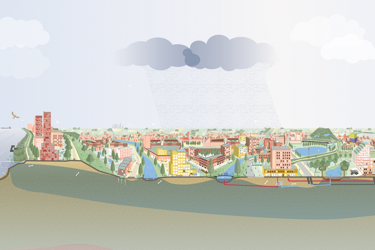 Panorama Waterkracht-2