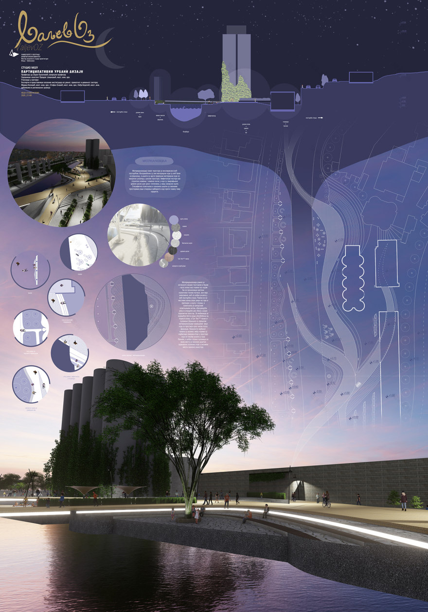 基于参与式设计的瓦列沃滨水区更新计划丨贝尔格莱德大学建筑学院-16