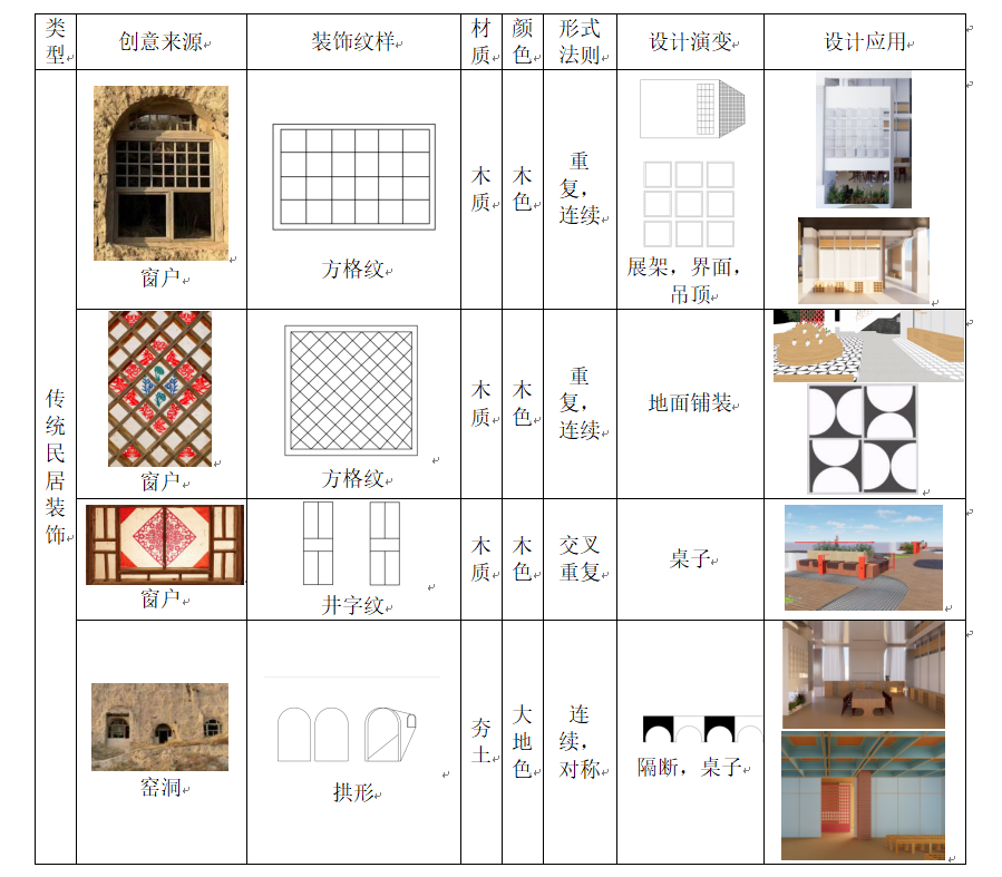 大四毕设吸睛“粉色展板＋可移动模型”！将美育体验与乡土文化结合，台格斗村研学基地的美育空间“变形记”！-72