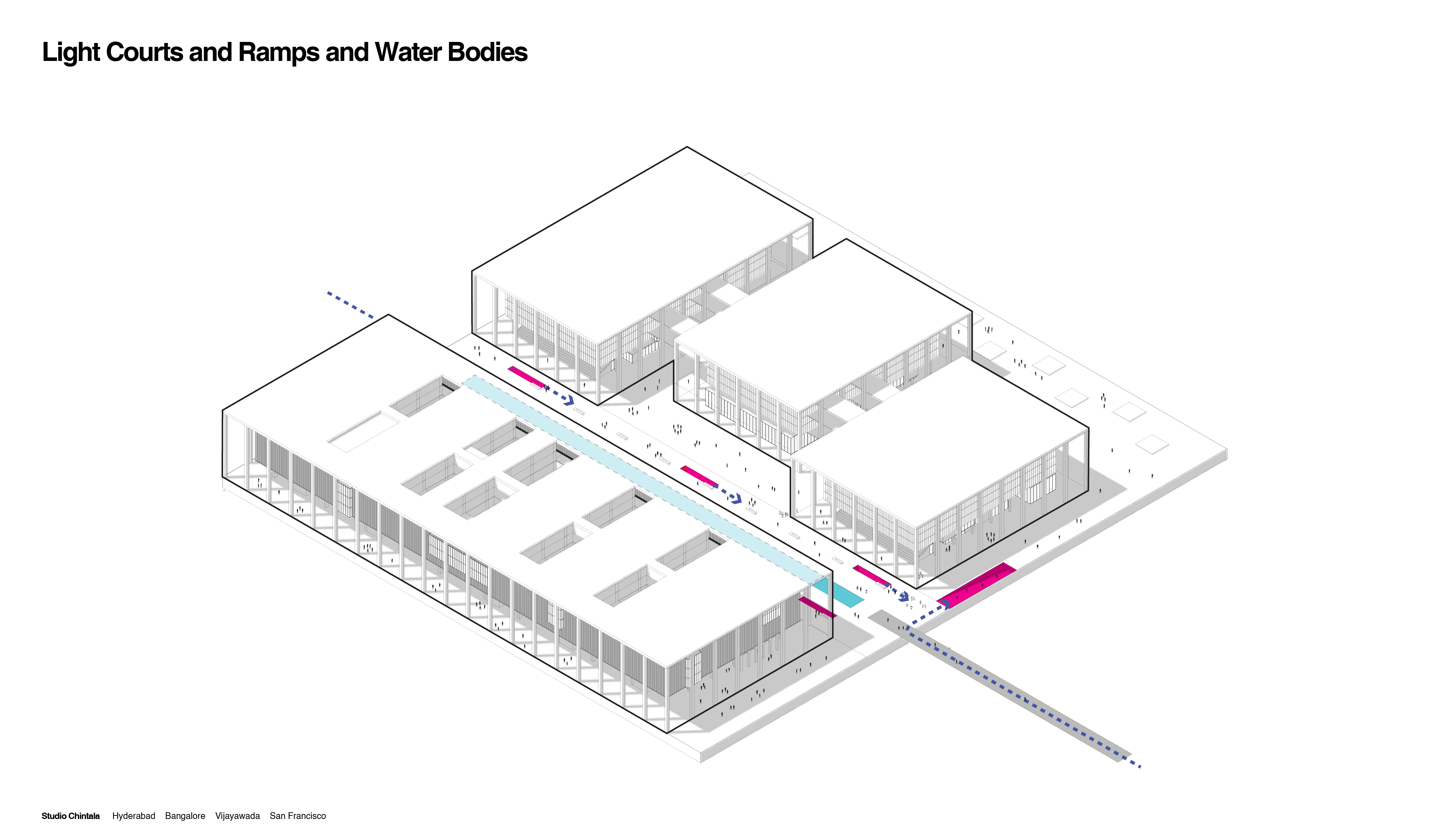 Telangana New High Court-14
