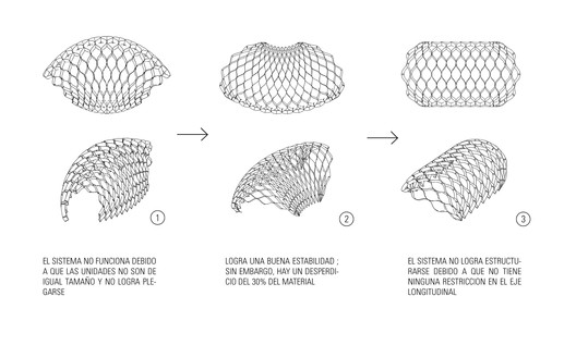 La Matriz:秘鲁学生打造的应急可展开模块丨秘鲁天主教大学学生团队-40