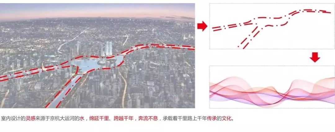 北京银行城市副中心办公楼 | 融汇中西的云水之境-17