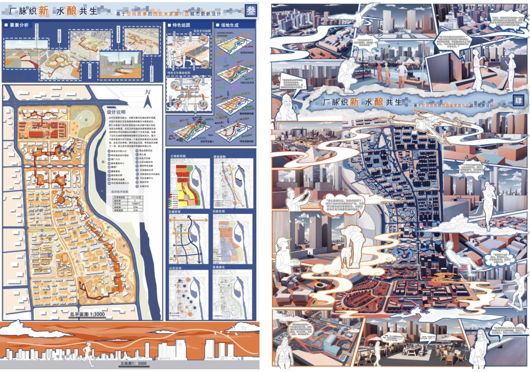 超赞！大五学妹们的优秀毕设玩转“时空叙事”！“主题IP和文创产品设计+空间交互与功能集成”打造西安米家崖片区城市更新设计！-17