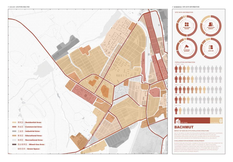 大四毕设将“一次性”建筑转化为可持续绿色社区!三类标准模块+木结构材料见证废墟建筑的再生,重建“温暖的临时家园”!-36