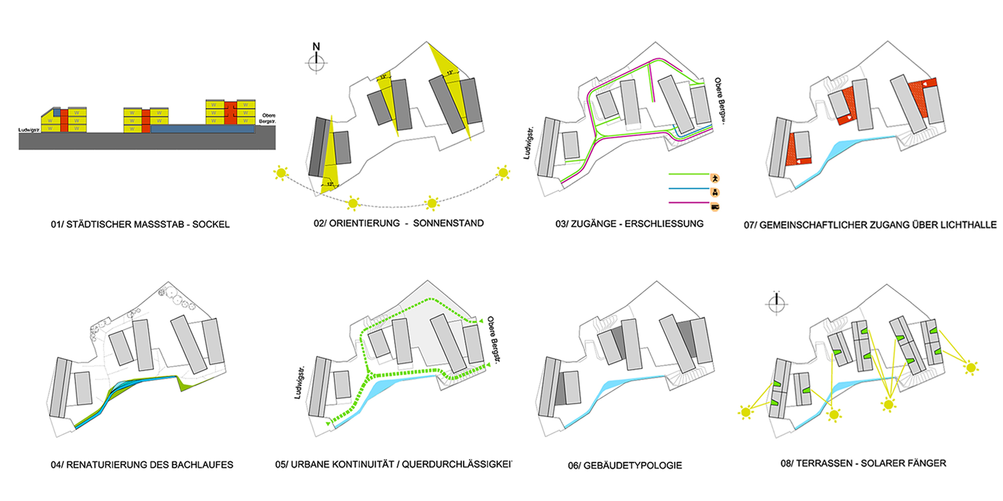 IQ 实验性补贴住房丨德国丨GutiérrezdelaFuente Arquitectos-15