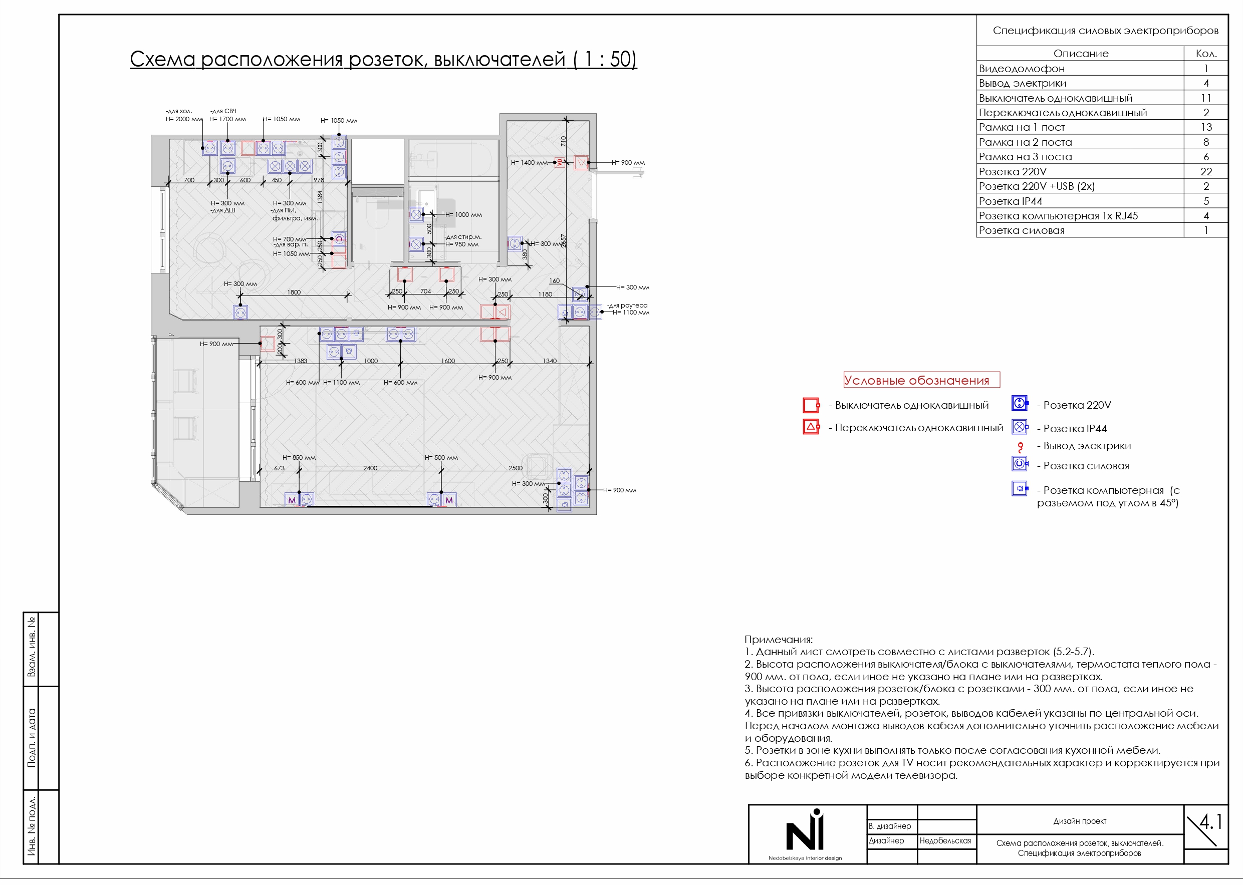 Дизайн вторичной однушки-28