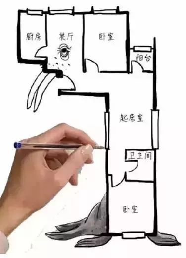 选户型秘籍 | 6 大选户技巧助你买到好房-140