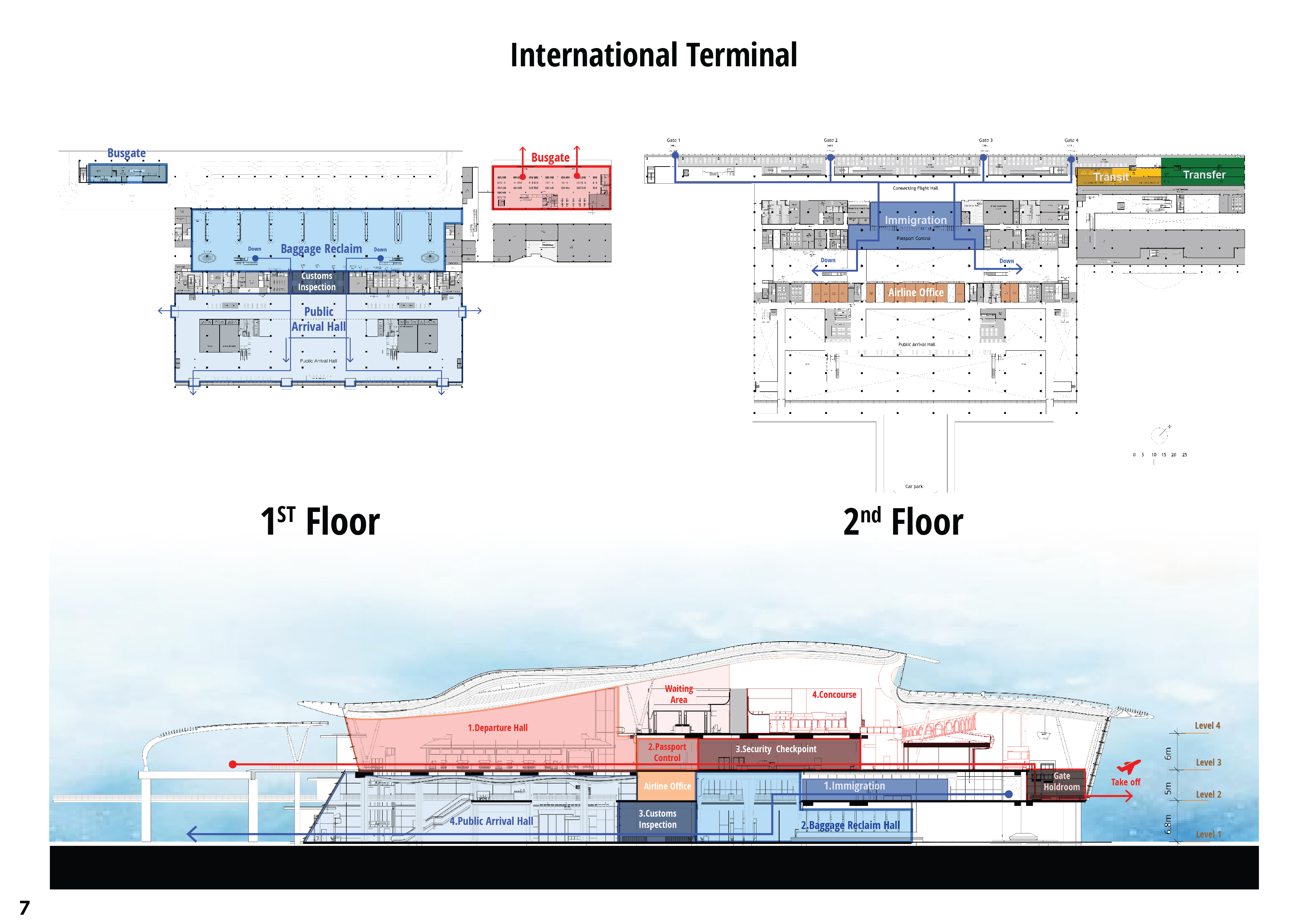 Sarawin_Kanchanagama _Architecture_Portfolio_2020-2025-10
