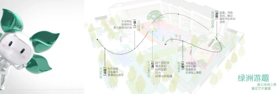 正荣·润熙府丨中国滁州丨上海日清景观设计有限公司-8