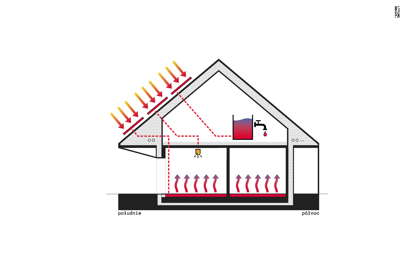 Sml· House丨波兰格利维采丨blsk. studio-48