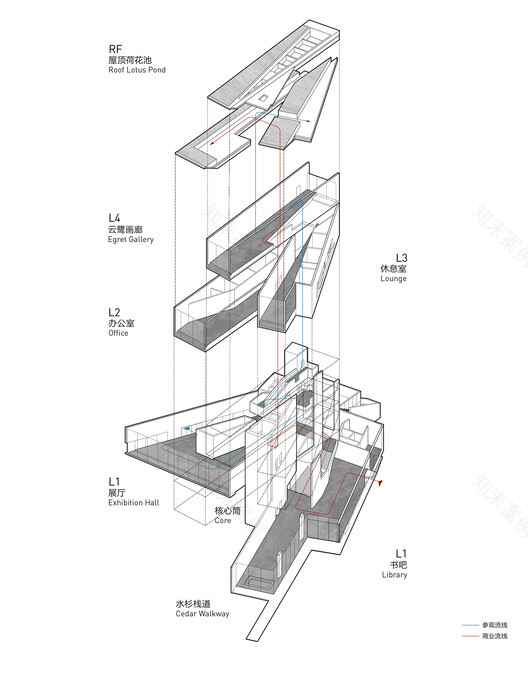 顺德云鹭湿地博物馆丨中国佛山丨Link-Arc建筑事务所-57