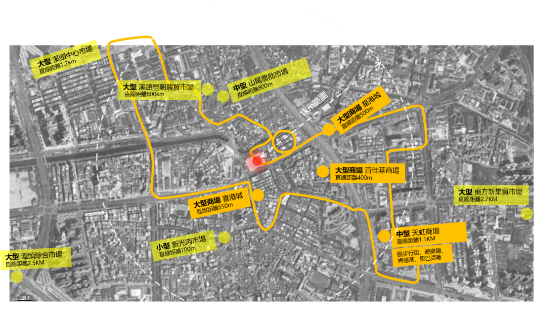 深圳松岗翡翠市场改造 | 创新“菜市场”空间体验-77