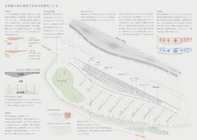 木曽町役場本庁舎・防災センター丨Florian Busch Architects-30