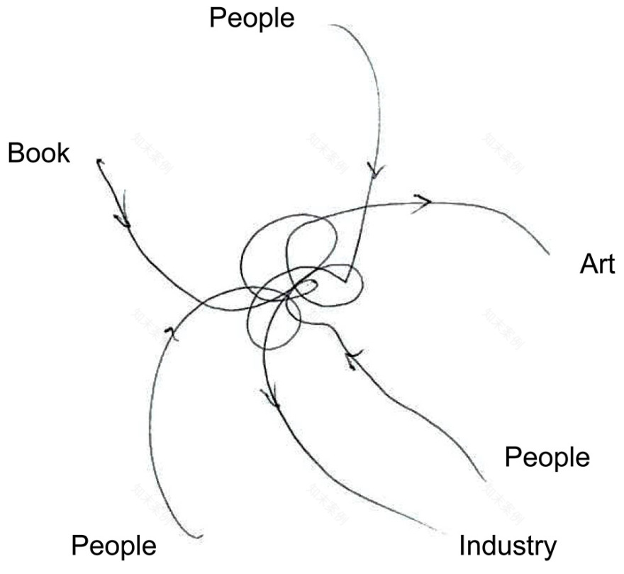 太田市美术馆图书馆丨日本群马丨平田晃久建筑设计事务所-44