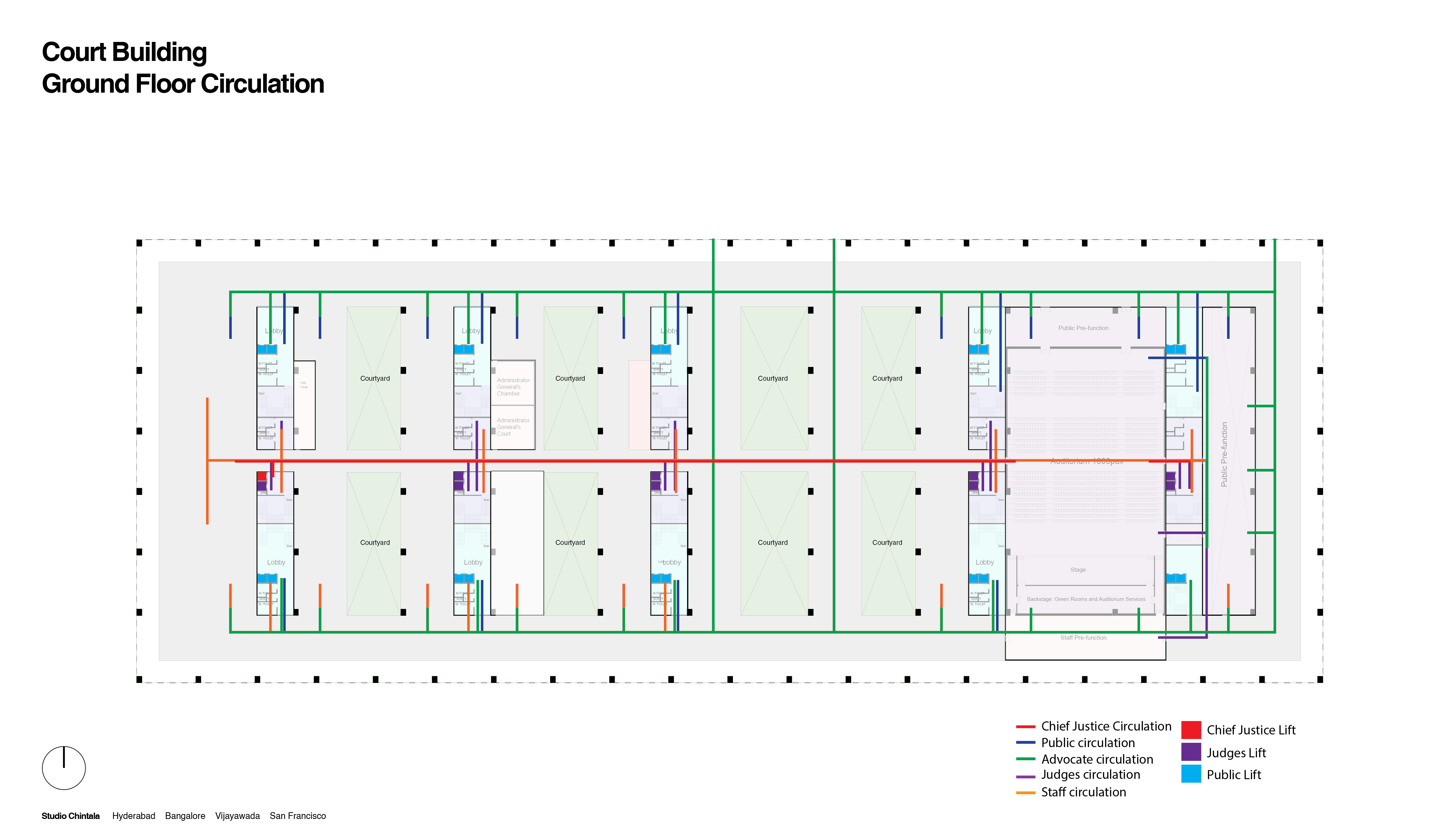 Telangana New High Court-35