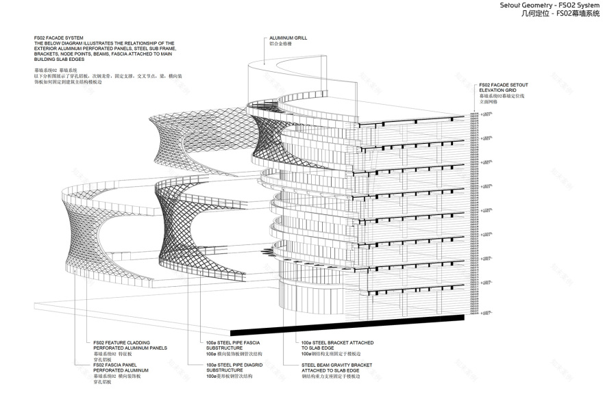 无限极广场丨中国广州丨Zaha Hadid Architects-215