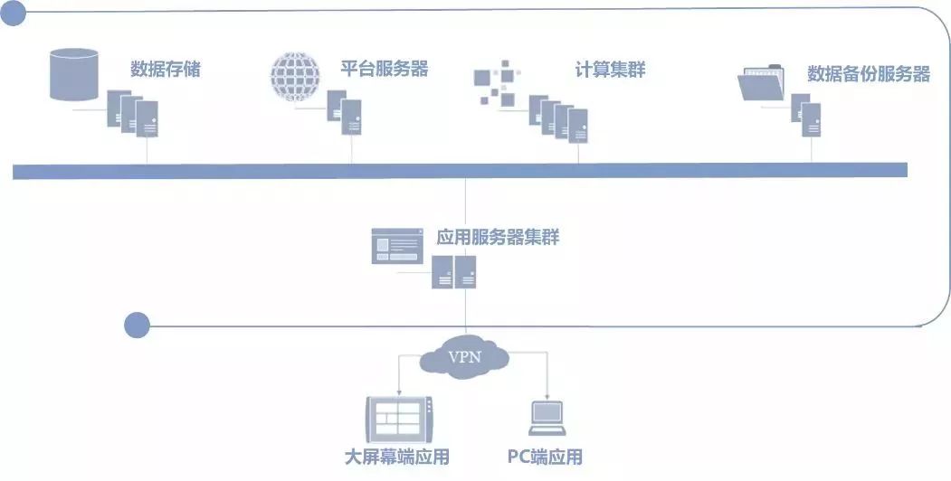 生态文明下国土空间智慧规划途径与实践-101