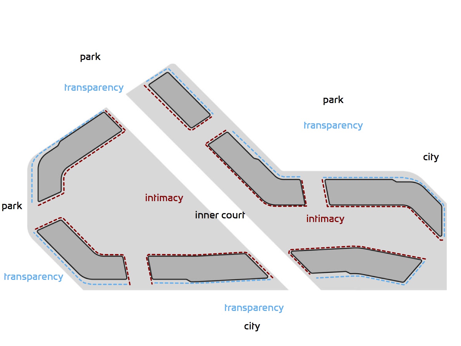 米兰城市生活住宅综合体-60