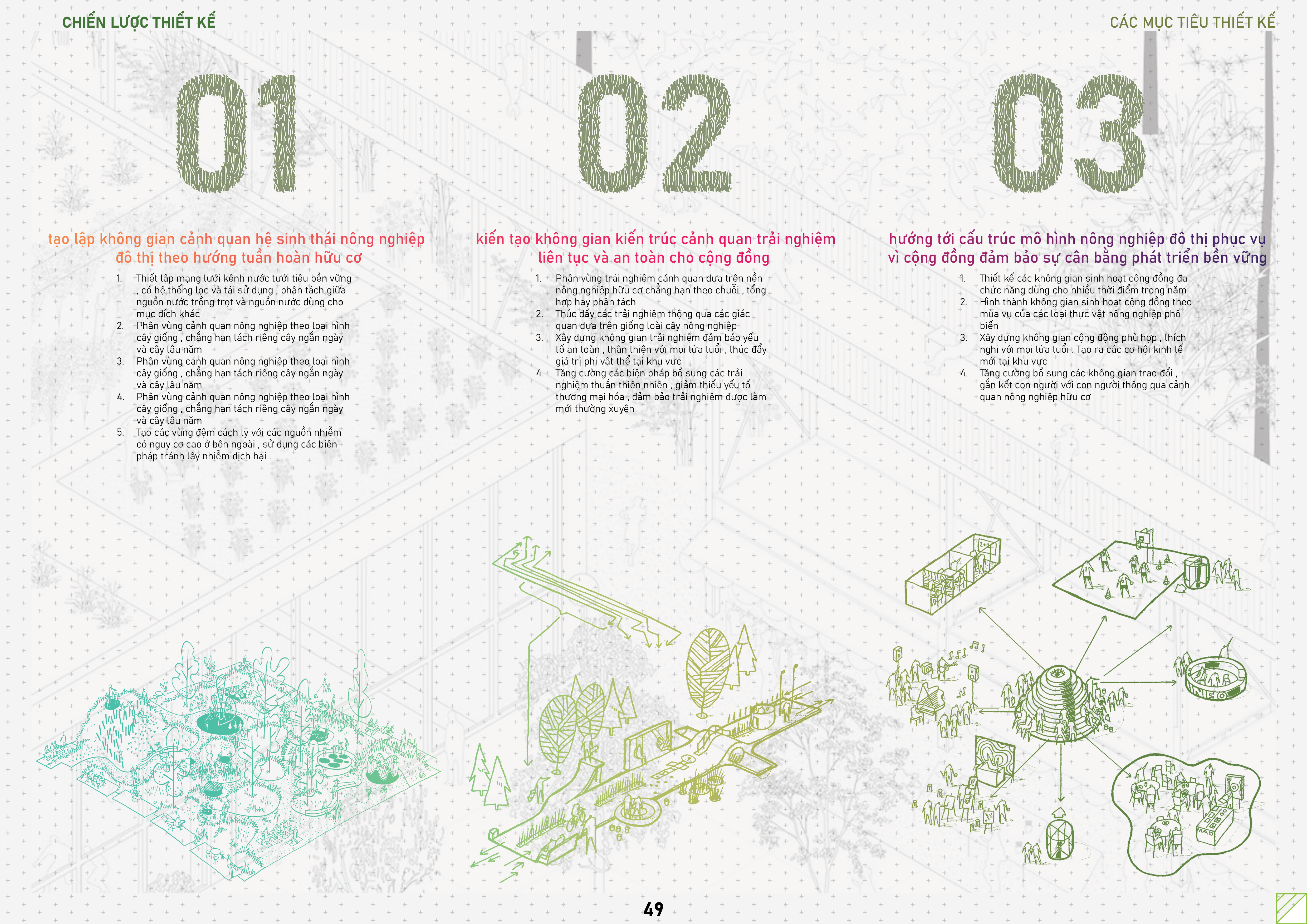 GRADUATION PROJECT - ECO -AGRICULTURAL PARK-32
