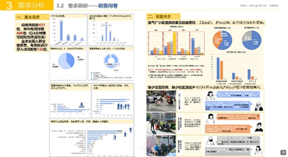 城市更新行动_生态篇|清河街道绿色更新实践-22